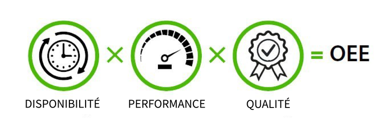 OEE performance.png
